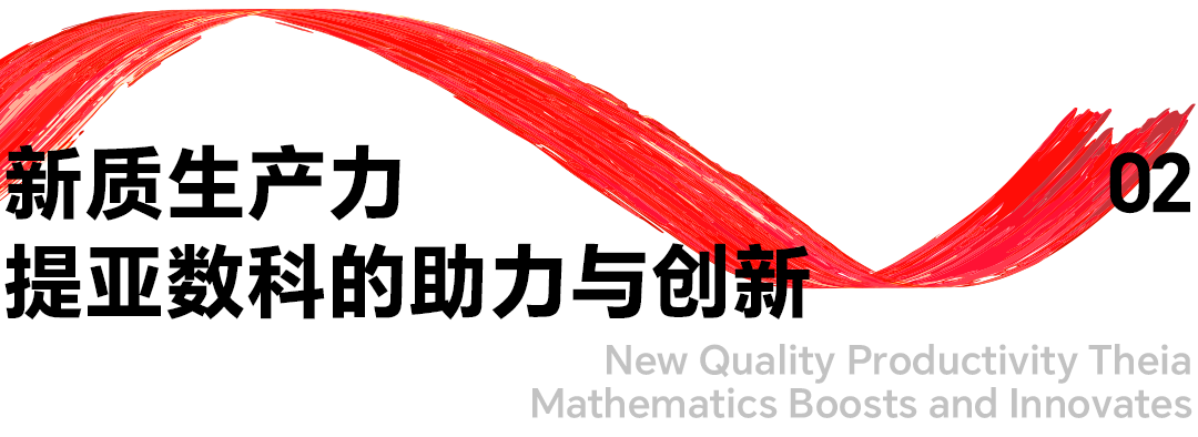 品牌升级触点-快讯推文定版(提亚数科）主标题02.png