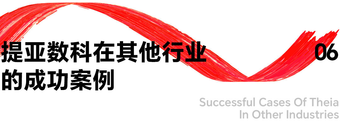 品牌升级触点-快讯推文定版(提亚数科）主标题06.png