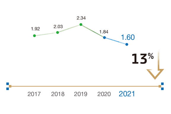 20220420092656_536656